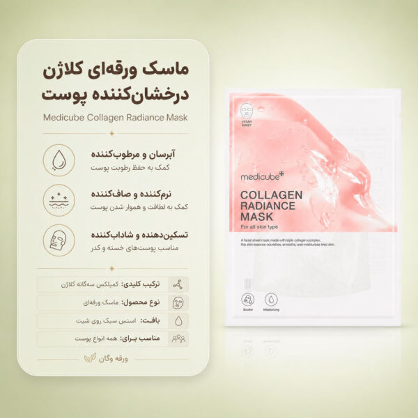 بافت ماسک ورقه‌ای Collagen Lifting Mask مدی کیوب