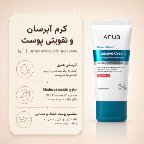 نمای کرم Anua Barrier Reboot Intensive Cream