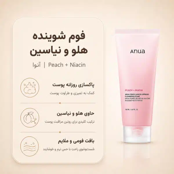 Anua-Peach-Niacin-Spread-Cleansing-Foam
