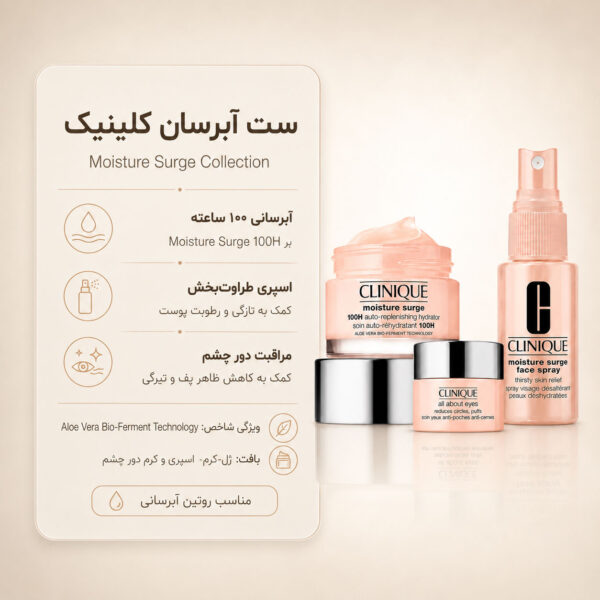 محتویات پک کلینیک شامل Moisture Surge 100H اسپری آبرسان و All About Eyes