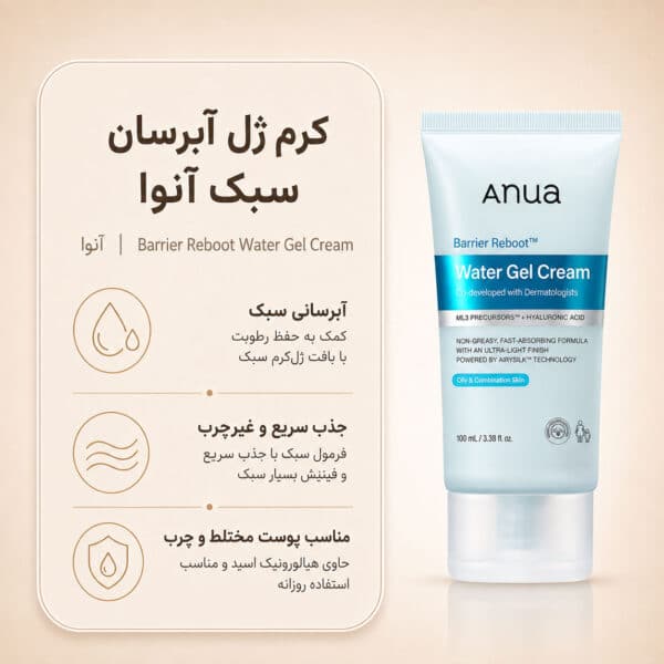 نمای کرم Anua Barrier Reboot Water Gel Cream