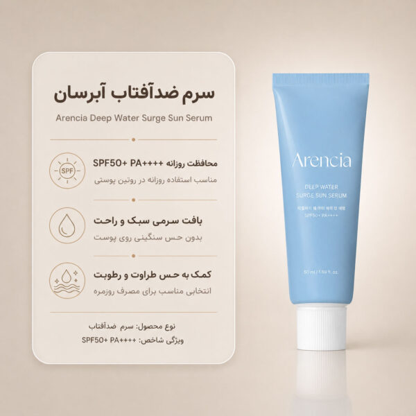 نمای سرم ضد آفتاب آبرسان آرنسیا Deep Water Surge با SPF50+ و PA++++