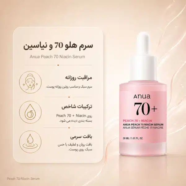 Anua-Peach-70-Niacin-Serum-30ml