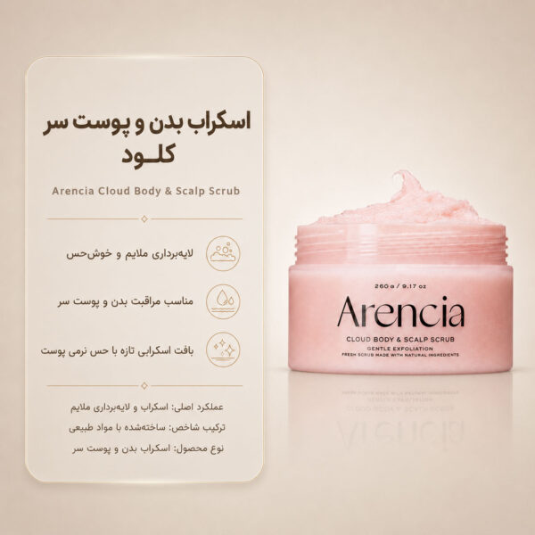 نمای اسکراب ابری آرنسیا Lavender & Pear برای لایه‌برداری بدن و کف سر