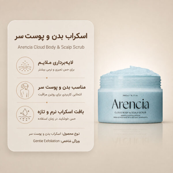 نمای اسکراب ابری آرنسیا French Mint & Lily برای لایه‌برداری بدن و کف سر