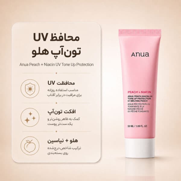 Anua-Peach-Niacin-Spread-Cleansing-Foam
