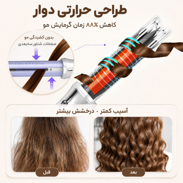 نمای فرکننده اتوماتیک شیگلم Airflow Styler Pro با سیستم چرخش خودکار و جریان هوای خنک