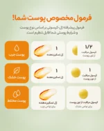 نمای نزدیک بافت کرمی و کپسول‌های ویتامینه Medicube Kojic Acid Turmeric Vita Capsule Cream