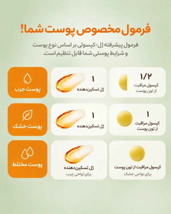 نمای نزدیک بافت کرمی و کپسول‌های ویتامینه Medicube Kojic Acid Turmeric Vita Capsule Cream