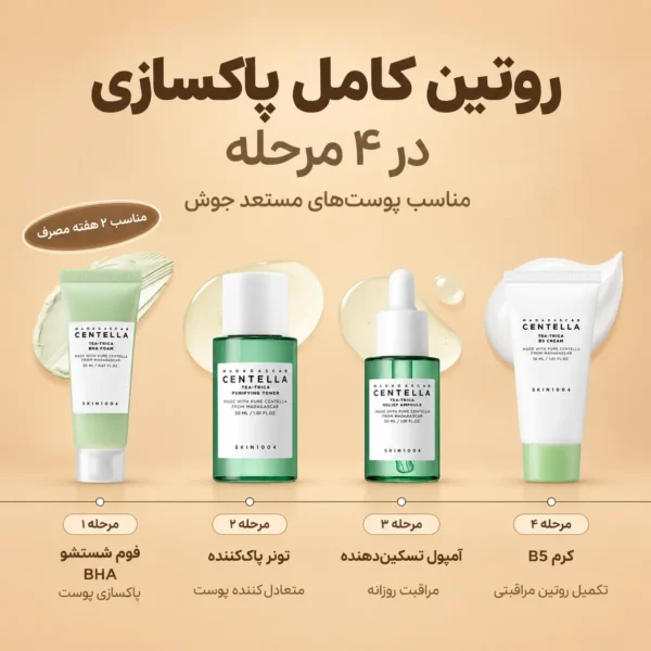 تصویر چهار محصول پک مسافرتی SKIN1004 Madagascar Centella Tea-Trica شامل آمپول، فوم شستشو، کرم B5 و تونر روی پس‌زمینه سفید