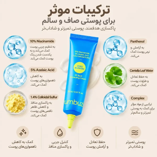 کرم ضد جوش و اصلاح‌کننده لک ۳ ایکس نامبوزین - تصویر 4