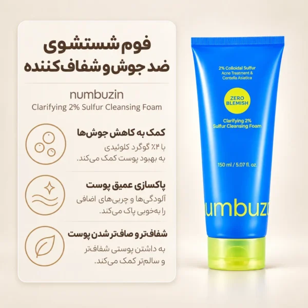 تیوپ آبی فوم شوینده نامبوزین حاوی ۲٪ Colloidal Sulfur و Centella Asiatica