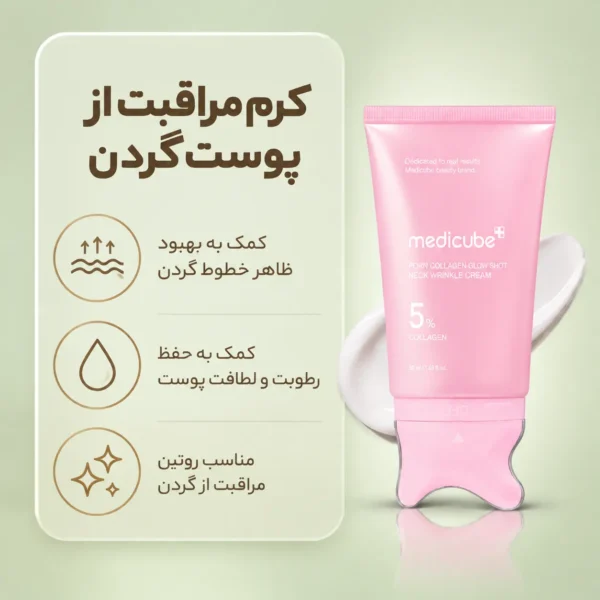کرم ضدچروک و لیفتینگ گردن گوآشا PDRN و کلاژن مدی کیوب با بسته‌بندی صورتی و سری گوآشا در قسمت پایین محصول